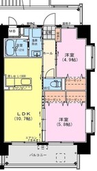 サンライズコートの物件間取画像